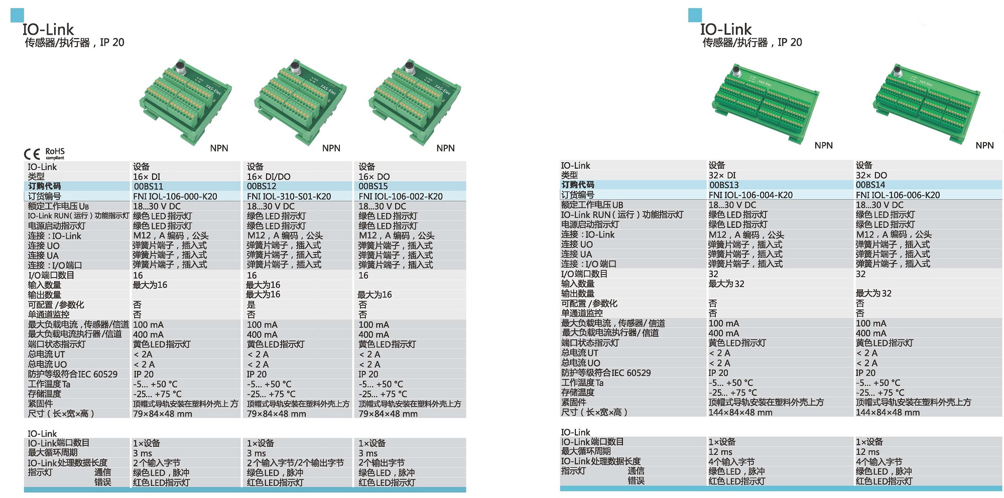 IO-Link 傳感器、執(zhí)行器參數(shù)2.jpg