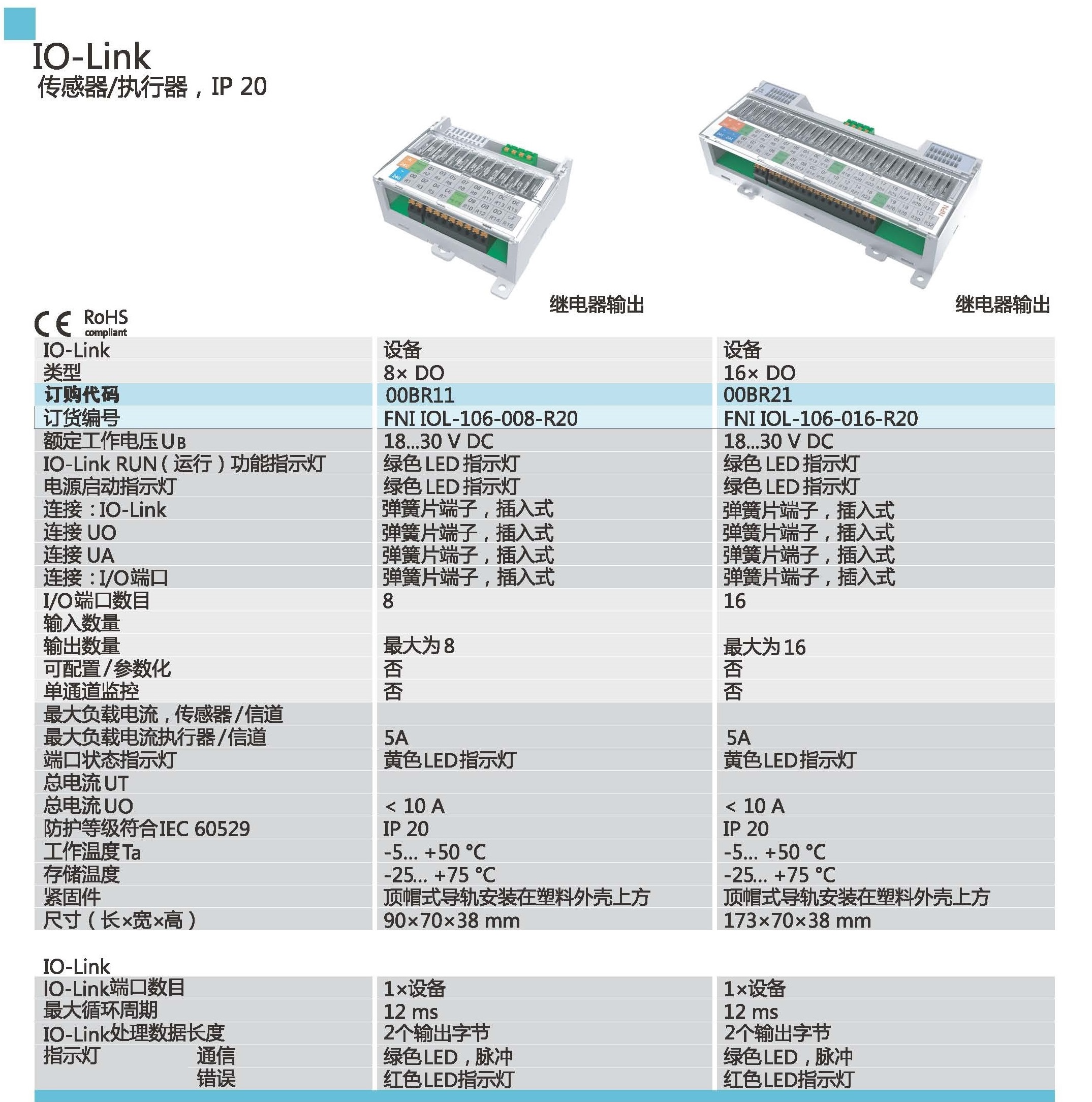 IO-Link 傳感器、執(zhí)行器參數(shù)11.jpg